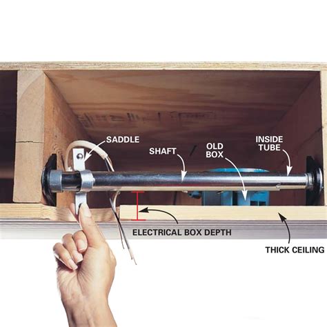 replace junction box for ceiling fan|ceiling fan support box installation.